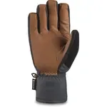 Leather titan Goretex Short Glove