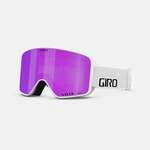 Giro Method